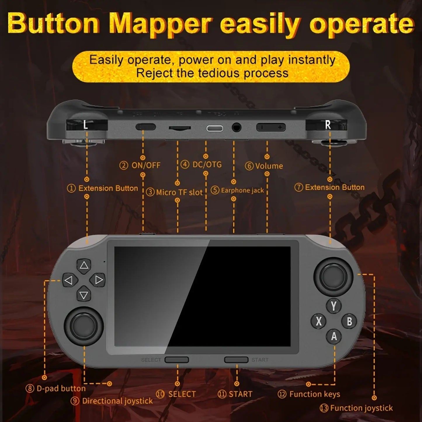 Portable Wireless Retro Handheld Game Console with 4.5 Inch IPS Display, Compact Mini Game Player, Ideal Gift for Christmas, Thanksgiving and Holiday Presents